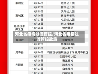 河北省疫情过渡管控/河北省疫情过渡管控政策