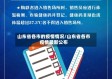 山东省各市的疫情情况/山东省各市疫情最新公布