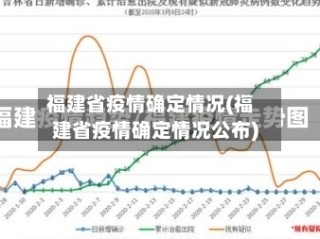 福建省疫情确定情况(福建省疫情确定情况公布)