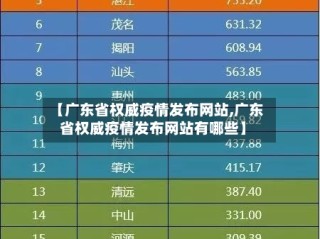 【广东省权威疫情发布网站,广东省权威疫情发布网站有哪些】