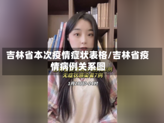 吉林省本次疫情症状表格/吉林省疫情病例关系图