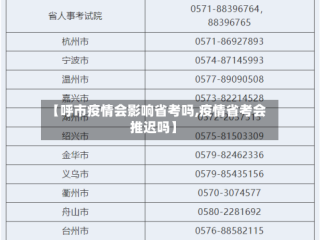 【呼市疫情会影响省考吗,疫情省考会推迟吗】