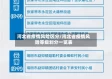 河北省疫情风险区分/河北省疫情风险等级划分一览表