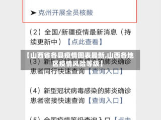 【山西省各县疫情图表最新,山西各地区疫情风险等级】