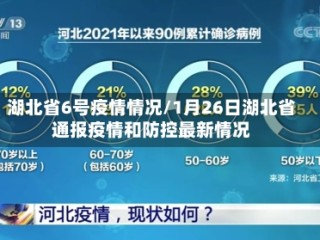 湖北省6号疫情情况/1月26日湖北省通报疫情和防控最新情况