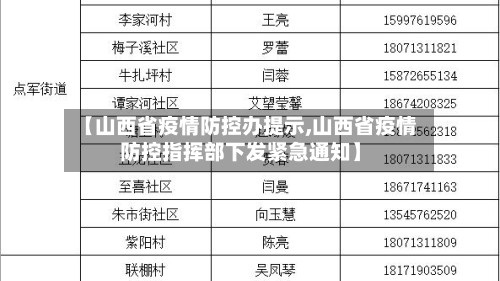 【山西省疫情防控办提示,山西省疫情防控指挥部下发紧急通知】