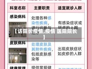 【访院长疫情,疫情 医院院长】