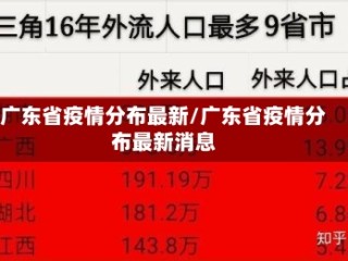 广东省疫情分布最新/广东省疫情分布最新消息