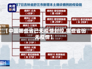 【中国哪些省已无疫情封控,哪些省份无疫情】