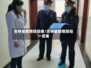 吉林省疫情防控表/吉林省疫情防控一览表