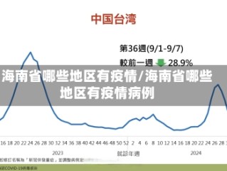 海南省哪些地区有疫情/海南省哪些地区有疫情病例