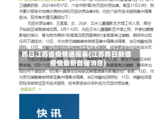 昨日江苏省疫情通报表(江苏昨日新增疫情最新数据消息)