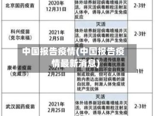 中国报告疫情(中国报告疫情最新消息)