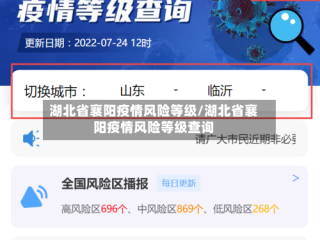湖北省襄阳疫情风险等级/湖北省襄阳疫情风险等级查询
