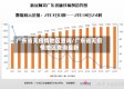 广东省无疫情地区查询/广东省无疫情地区查询最新