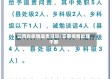云南省疫情追责领导/云南疫情处理干部
