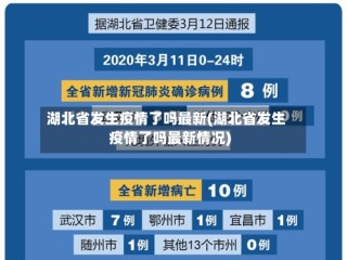 湖北省发生疫情了吗最新(湖北省发生疫情了吗最新情况)