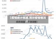 【疫情统计核减,统计疫情情况】