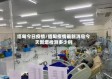 缅甸今日疫情/缅甸疫情最新消息今天新增检测多少例