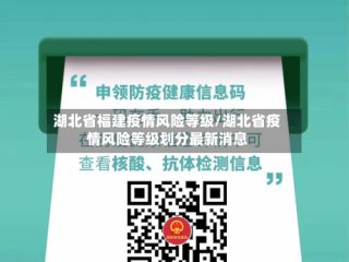 湖北省福建疫情风险等级/湖北省疫情风险等级划分最新消息