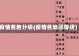 疫情各地分级(疫情各地区等级)