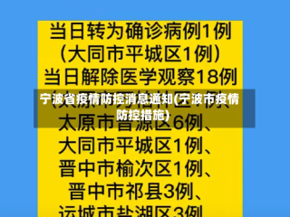 宁波省疫情防控消息通知(宁波市疫情防控措施)