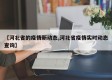 【河北省的疫情新动态,河北省疫情实时动态查询】