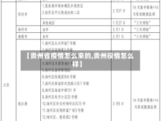【贵州省疫情怎么来的,贵州役情怎么样】