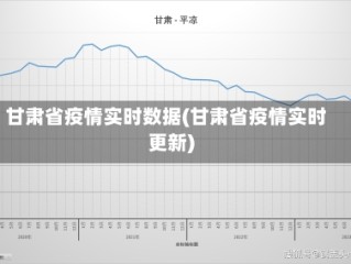 甘肃省疫情实时数据(甘肃省疫情实时更新)