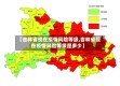 【吉林省现在疫情风险等级,吉林省现在疫情风险等级是多少】