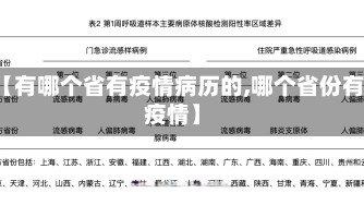 【有哪个省有疫情病历的,哪个省份有疫情】