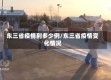 东三省疫情到多少例/东三省疫情变化情况