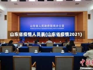 山东省疫情人员表(山东省疫情2021)
