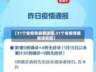 【31个省疫情最新速报,31个省疫情最新速报图】