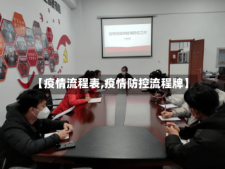 【疫情流程表,疫情防控流程牌】