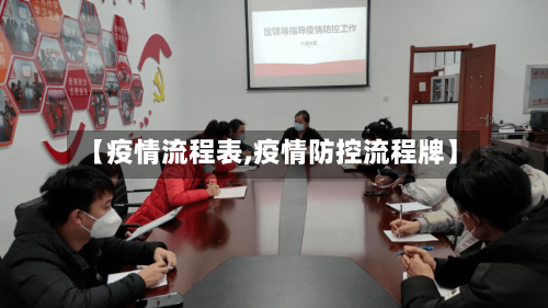 【疫情流程表,疫情防控流程牌】