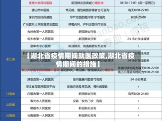 【湖北省疫情期间就医政策,湖北省疫情期间的措施】
