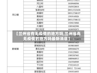 【兰州省有无疫情的地方吗,兰州省有无疫情的地方吗最新消息】
