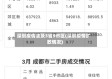 深圳疫情波及3省9市区(深圳疫情扩散情况)