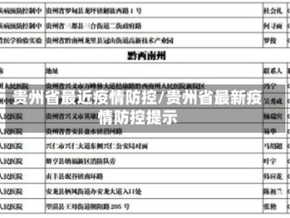 贵州省最近疫情防控/贵州省最新疫情防控提示