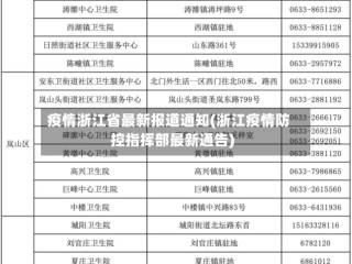 疫情浙江省最新报道通知(浙江疫情防控指挥部最新通告)