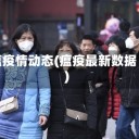 瘟疫情动态(瘟疫最新数据)