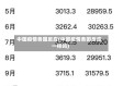 中国疫情各国反应(中国疫情各国反应一样吗)