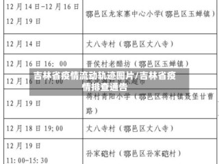 吉林省疫情流动轨迹图片/吉林省疫情排查通告