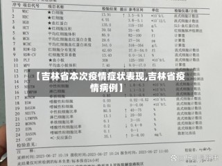 【吉林省本次疫情症状表现,吉林省疫情病例】