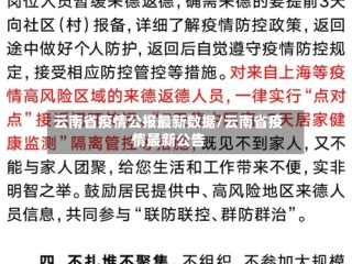 云南省疫情公报最新数据/云南省疫情最新公告