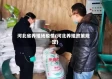 河北省养殖场疫情(河北养殖政策规定)