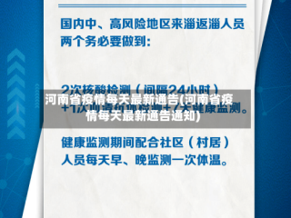 河南省疫情每天最新通告(河南省疫情每天最新通告通知)
