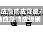 河北省疫情应急响应降级/河北省疫情应急响应级别
