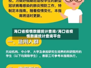 海口省疫情数据统计查询/海口省疫情数据统计查询平台